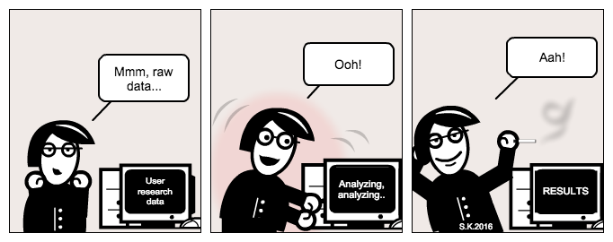 Cartoon showing UX researcher excited about about raw data, analysis and results.