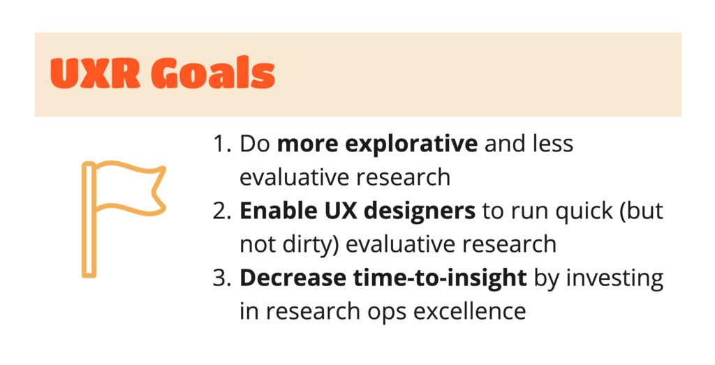 UXR Goals: 1. Do more explorative and less evaluative research 2. Enable UX designers to run quick (but not dirty) evaluative research 3. Decrease time-to-insight by investing in research ops excellence